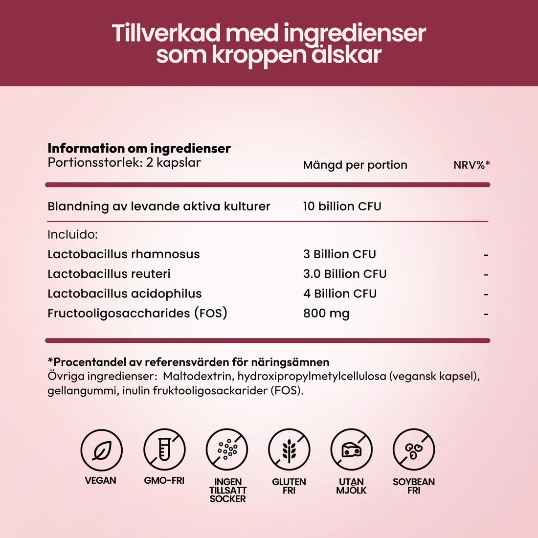 Femmelife- Trygg, fräsch, balanserad